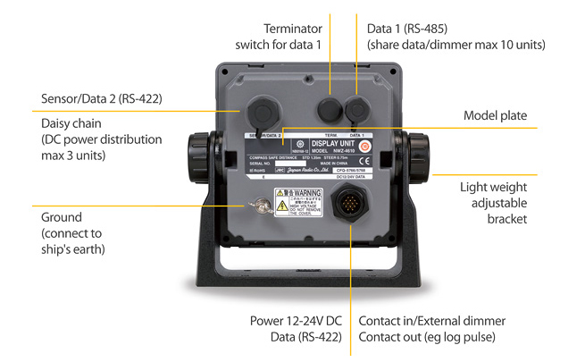 nwz4610